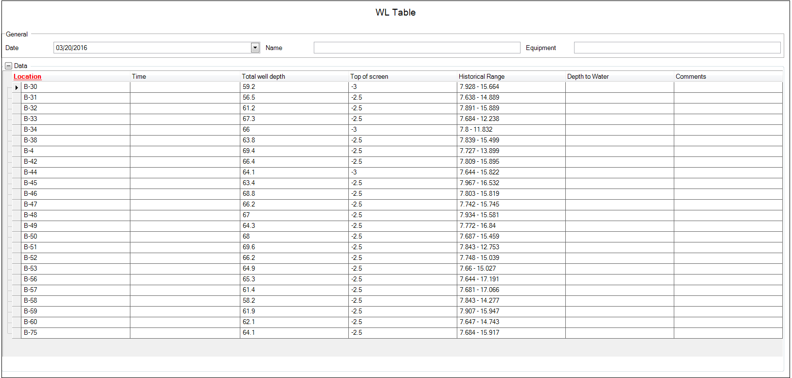 25152-WaterLevelTable