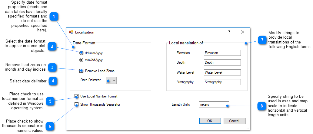 50019-localization