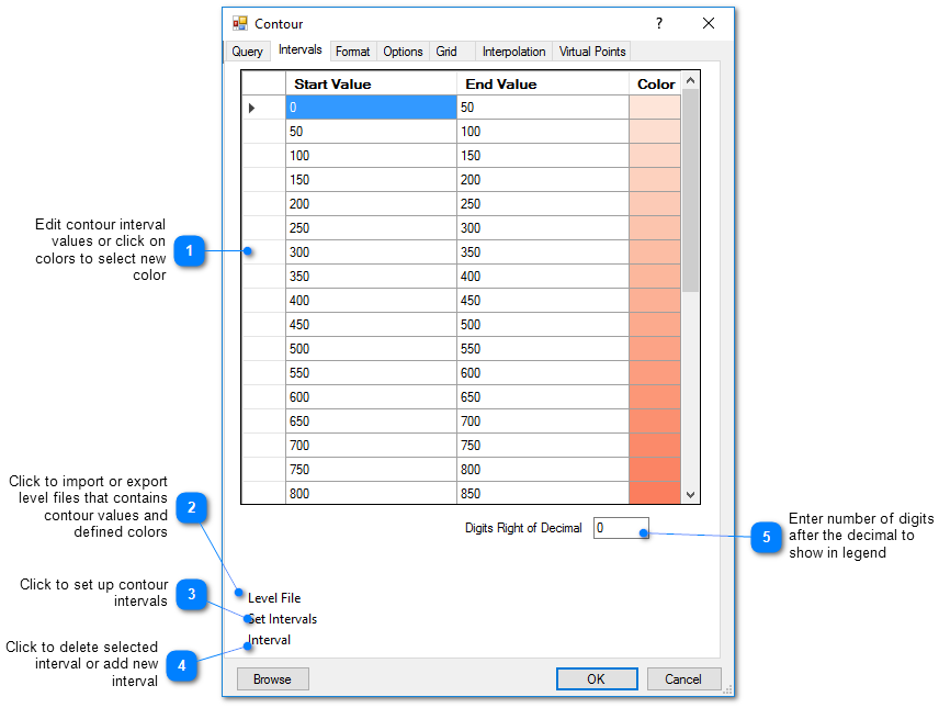 50113-intervals_2d_countour