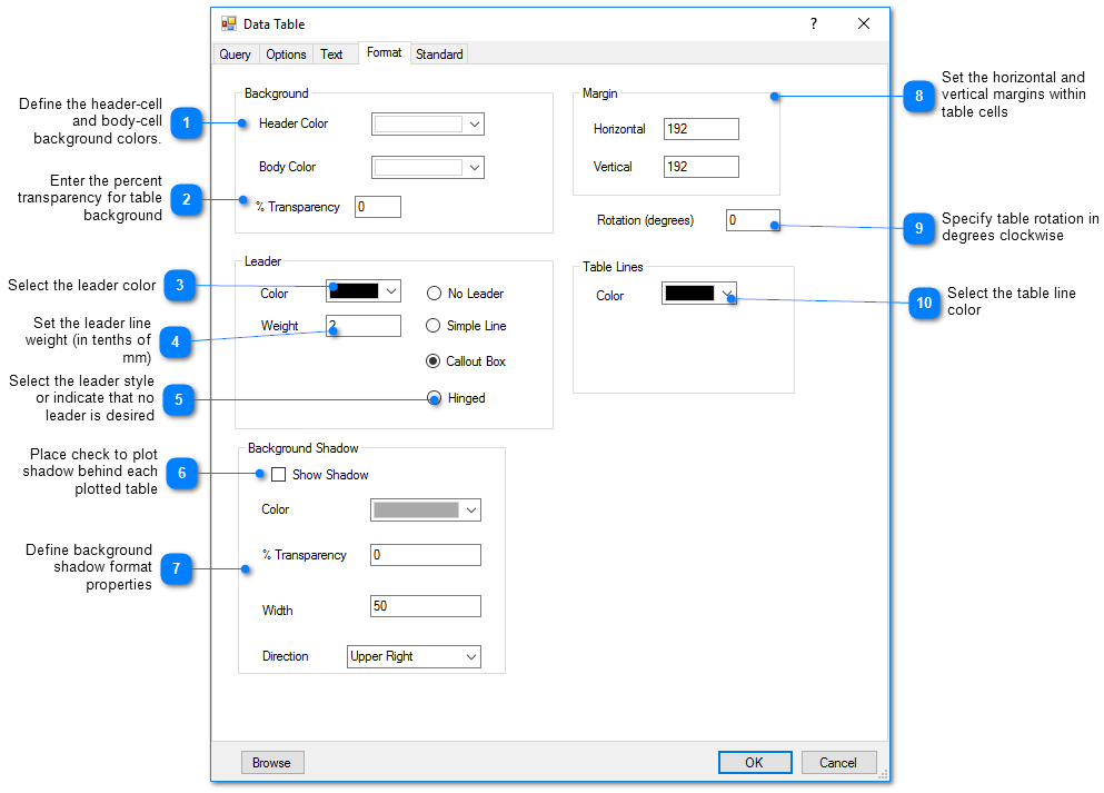 50124-format_tab_merged_data_table