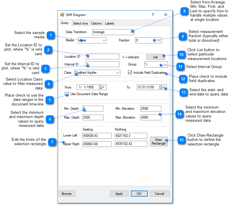 50131-query_stiff_diagram