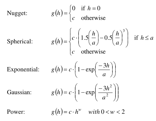 50140-spherical_semivariogram_model