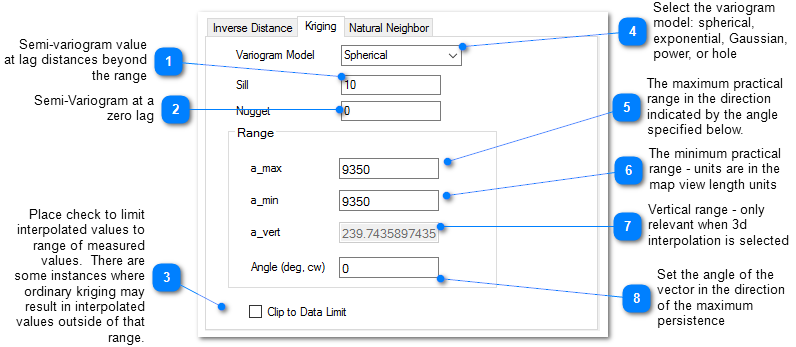 50143-kriging_param_3d_contours_external_data