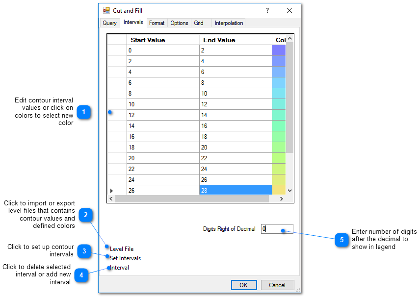 50147-intervals_cut_and_fill