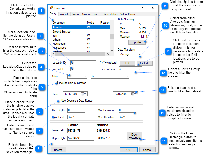 50159-query_contour_measured_data