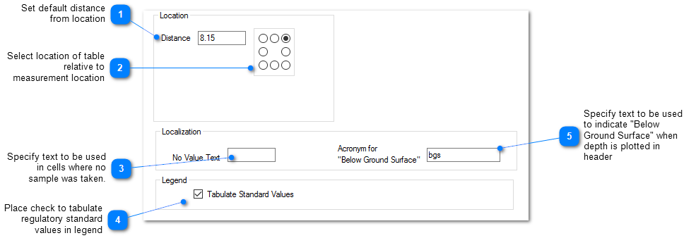 50162-other_options_tables_measured_data