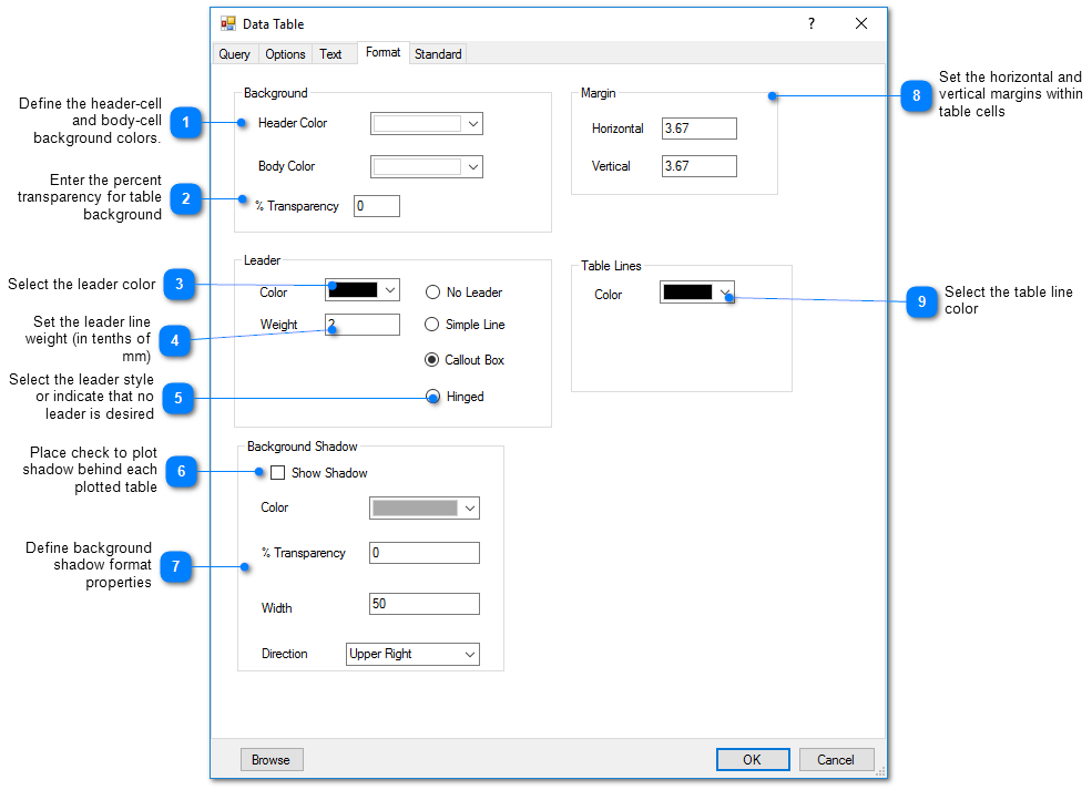 50163-format_tab_merged_data_table