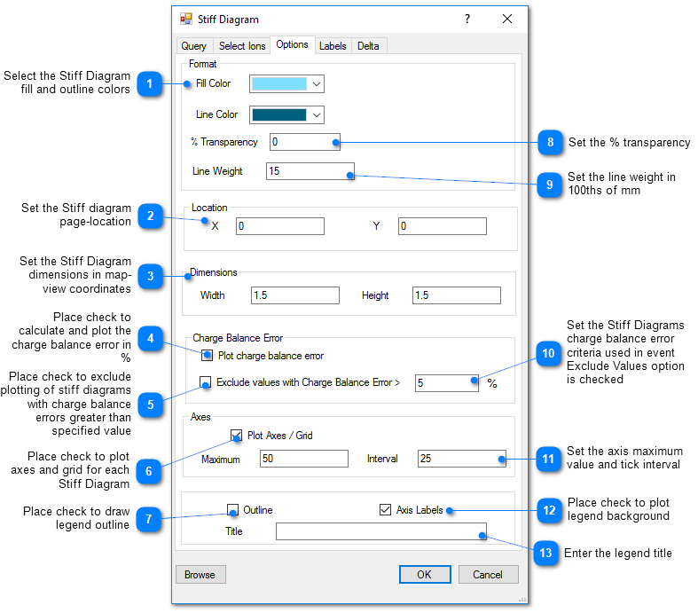 50175-options_stiff_diagrams