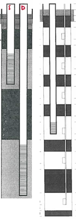 50254-boreholes