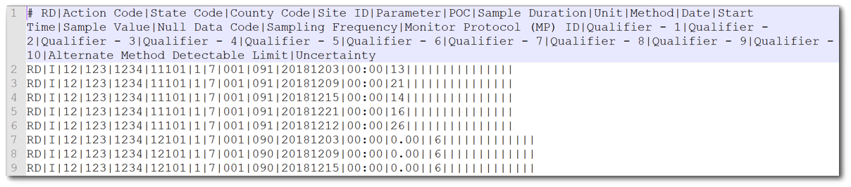 AQS-EDD_Example