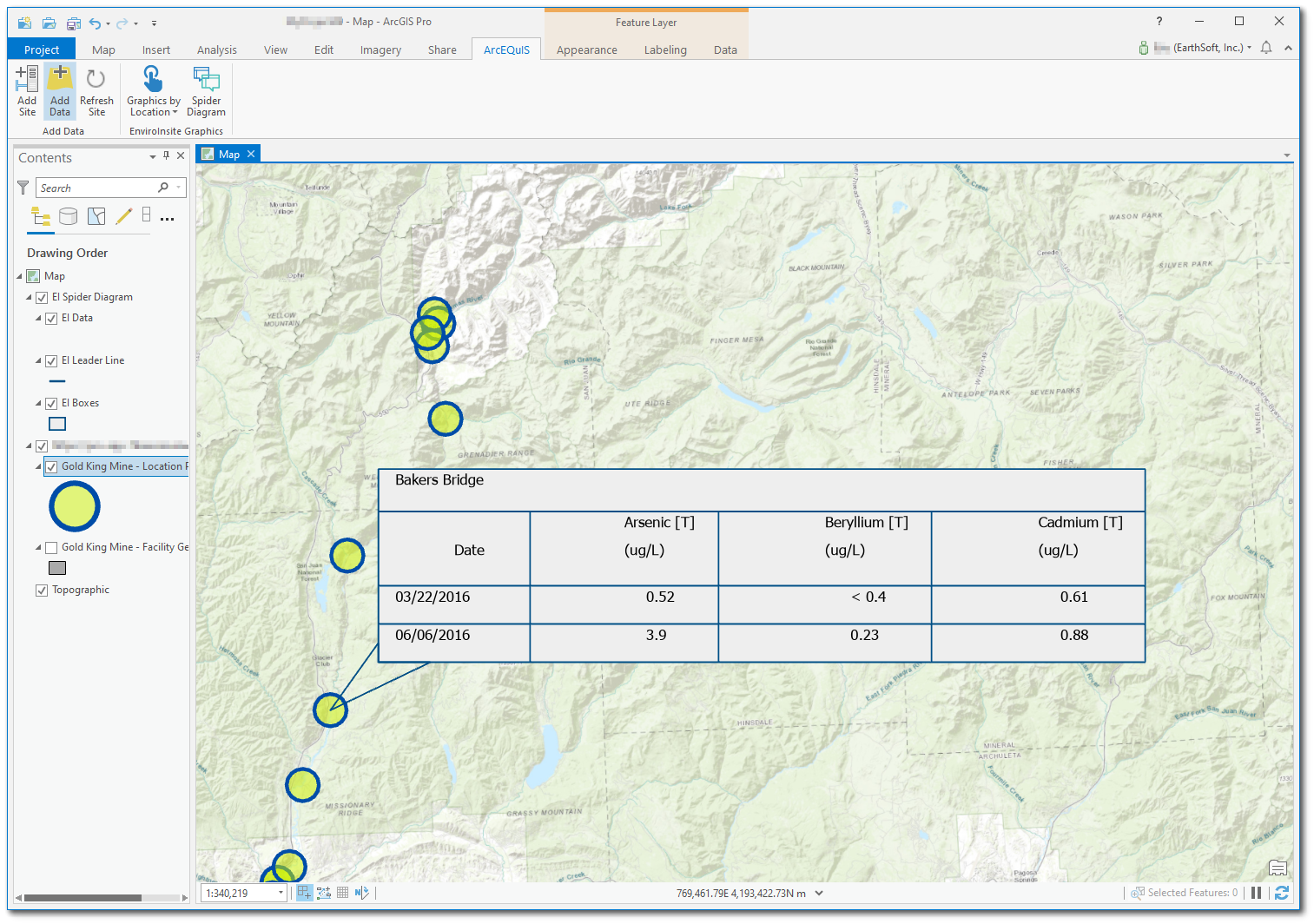 Arc_Shapefile-based_Spider_Diagram