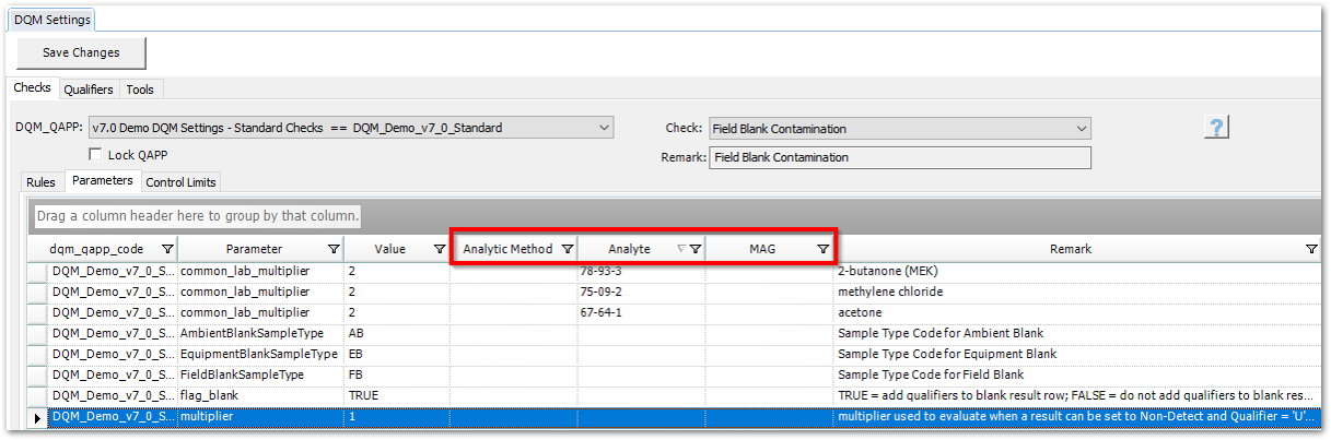 DQM-analytic_method_parameters