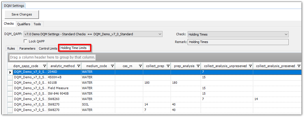 DQM_holding_times_check