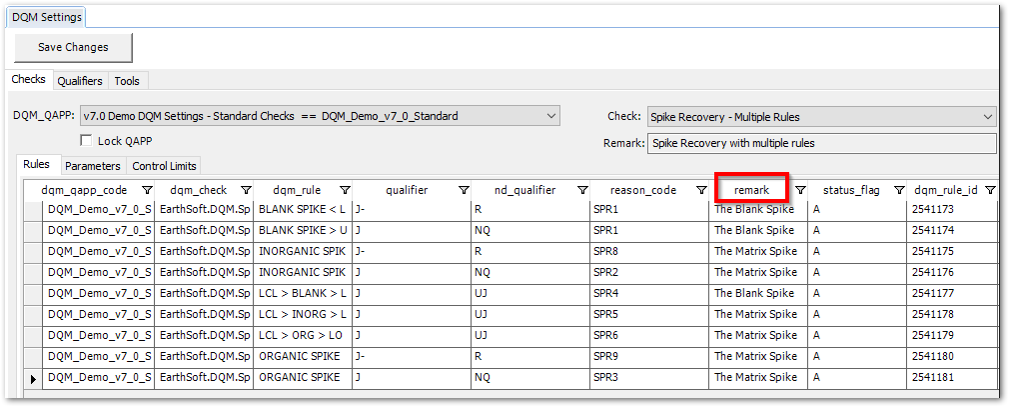 DQM_Remark_Column_dt_result_table