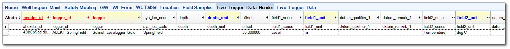 EDGE-Solinst-Data-Imported