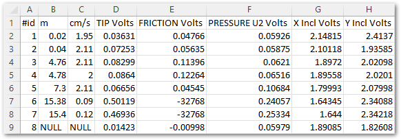 EDP_Link_Hogentogler_CPT_Data_Excel