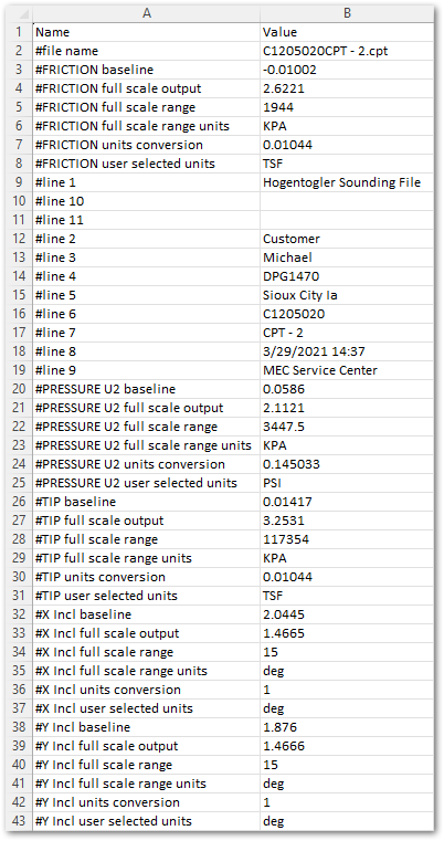 EDP_Link_Hogentogler_CPT_meta_Excel