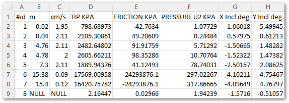 EDP_Link_Hogentogler_CPT_Sensors_Excel