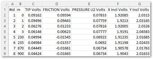 EDP_Link_Hogentogler_DIS_Data1_Excel