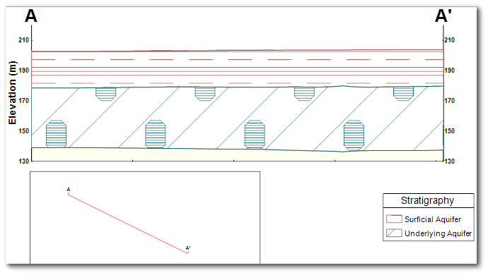 EI-Cross-section_Stratigraphy_Original_Scale