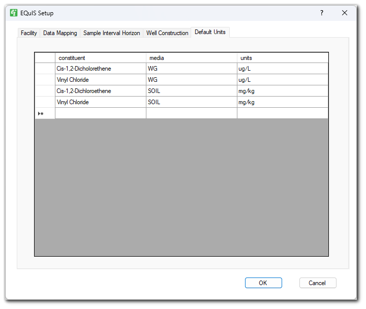 EI-EQuIS_Setup-Default_Units_Tab