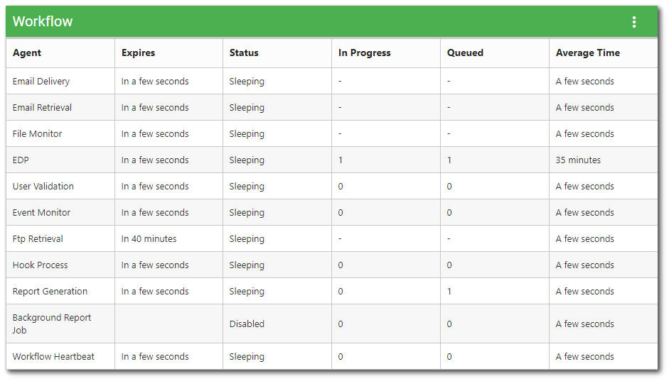 Ent-Workflow_Widget-Sample