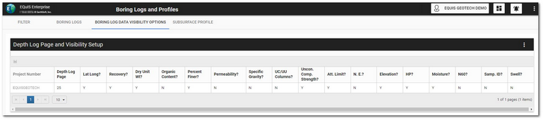 geo-dashboard-boring-options_zoom40