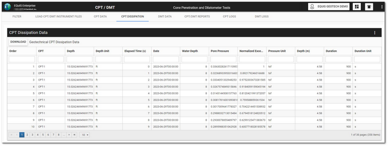 geo-dashboard-cpt-dmt-cpt_dissipation_zoom40