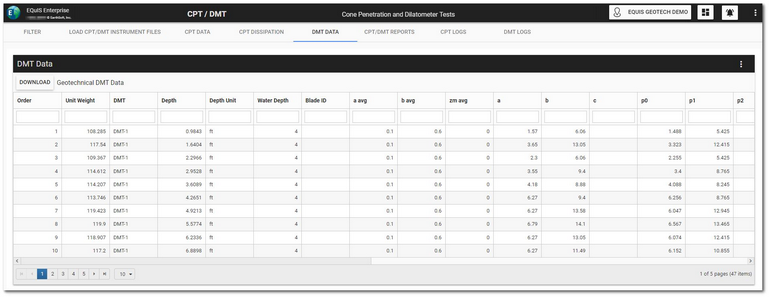 geo-dashboard-cpt-dmt-dmt_data_zoom40