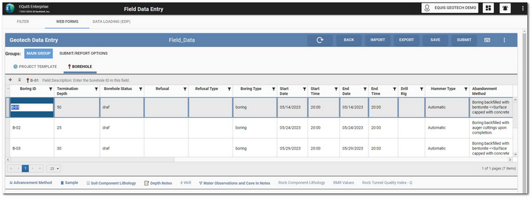 geo-dashboard-field_data-webforms_zoom40