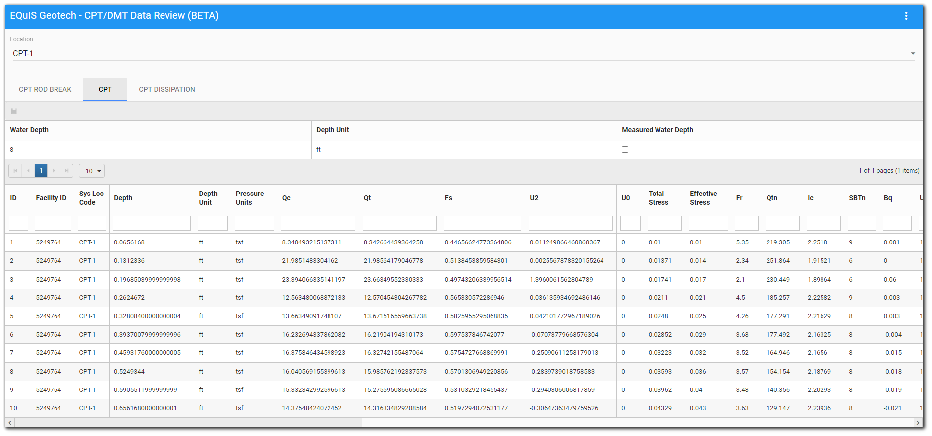 geo-widget-cpt_dmt_data_review-cpt_zoom40