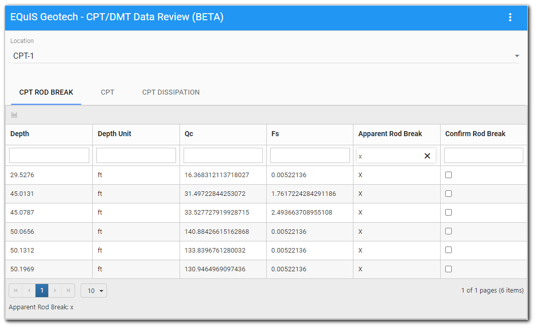 Geo-Widget-CPT_DMT_Data_Review-Rod_Break