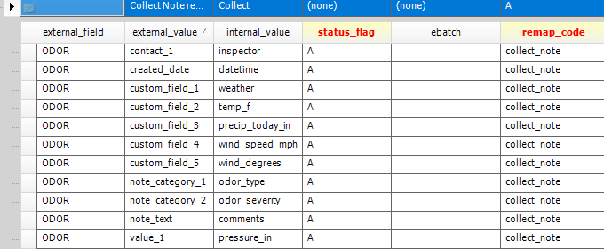 GeoNotes_Description_Example