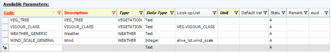 Add Available Parameters