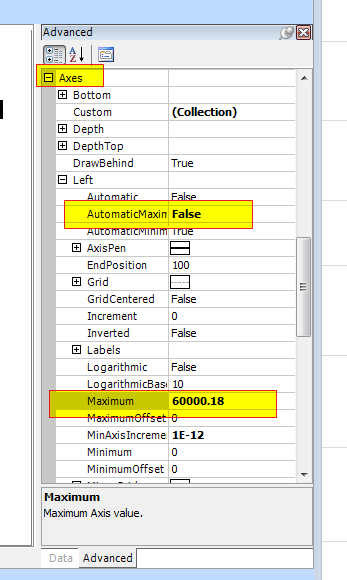 Advanced Graphing Tab_Axis