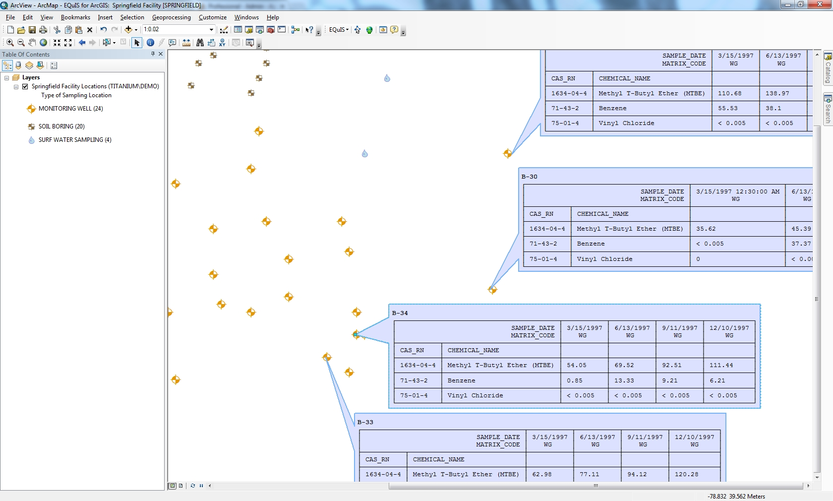 Plot_Spider_Diagrams