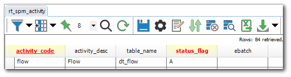 SPM-Planned_Task-Activities-Setup-Flow