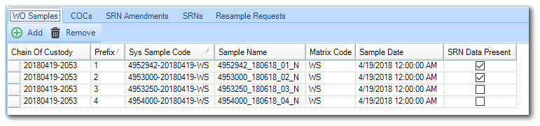 SPM-SRN-WO_Samples